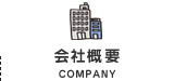 会社概要